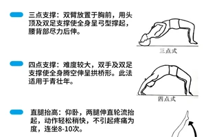 初学者篮球运动员如何通过热敷加快肌肉恢复:实用指南与经验分享